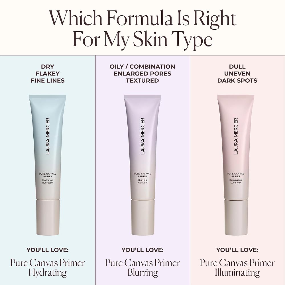Laura Mercier primer hydrating with rose-extracts visible showing botanical moisture and protective benefit