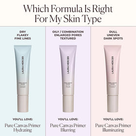Laura Mercier primer hydrating with rose-extracts visible showing botanical moisture and protective benefit