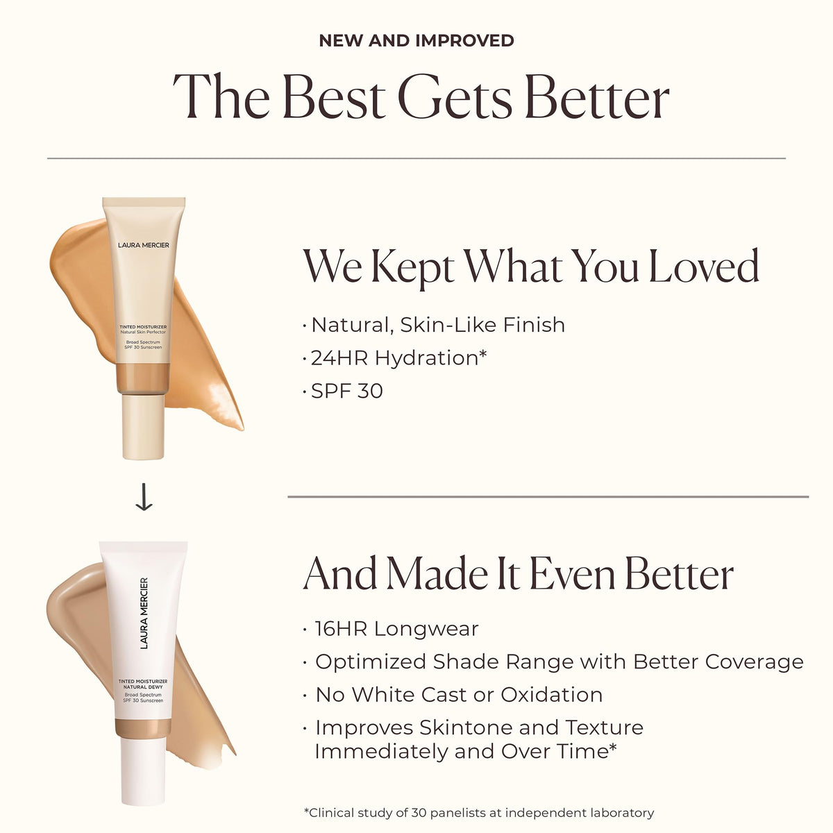 Laura Mercier pump dispensing a droplet to demonstrate smooth, buildable coverage