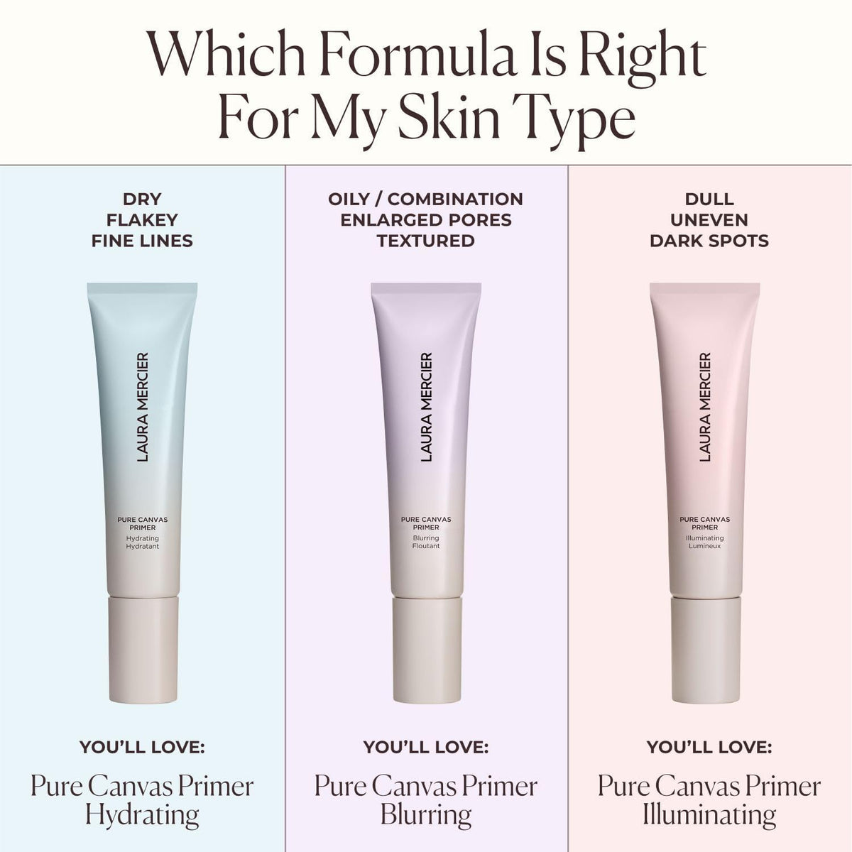 Laura Mercier before and after split showing visible line blurring effects