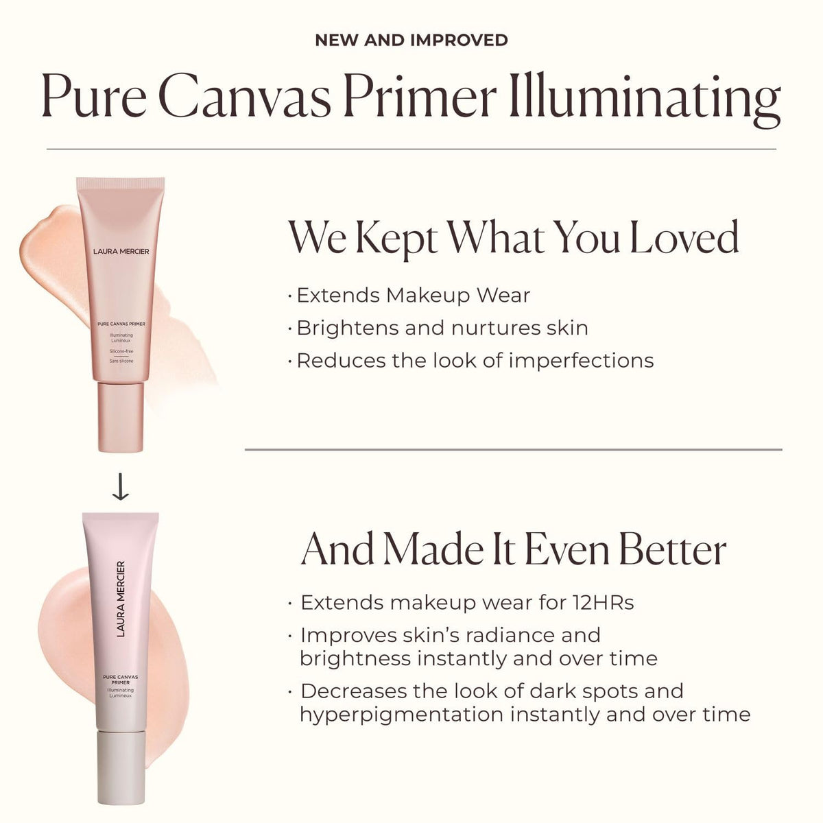 Laura Mercier label close-up showing skincare-forward ingredients list