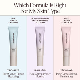 Laura Mercier primer next to a coin for size reference and travel-friendly benefit