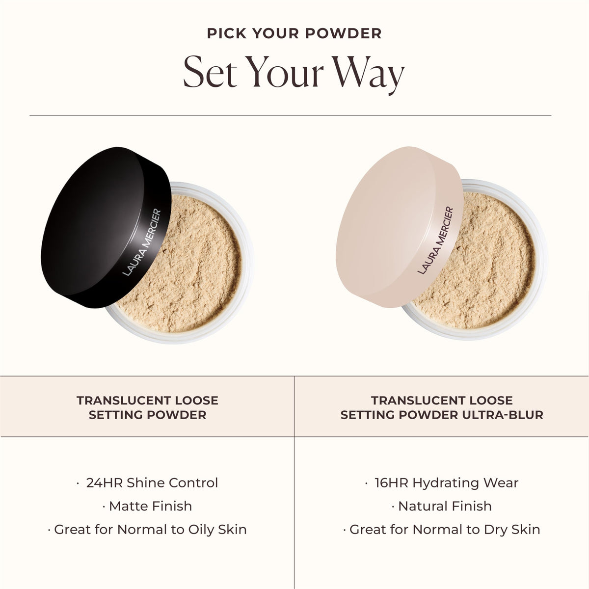 Laura Mercier powder jar next to coin showing compact size and portability