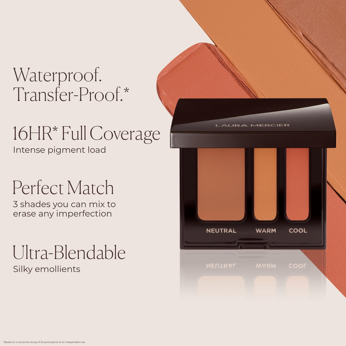 Laura Mercier spot conceal before and after showing effective camouflage of blemishes