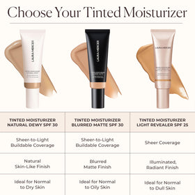 laura mercier product next to coin showing compact size and travel convenience