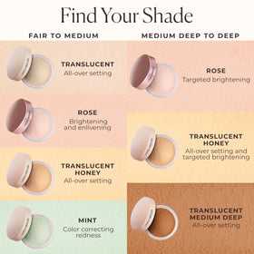 Laura Mercier mini inside makeup bag shows portability and on-the-go touch-up benefit
