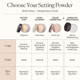 Laura Mercier side label close-up displays ingredient callouts and trustworthy brand benefit