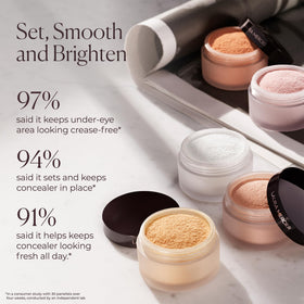 Laura Mercier before and after under-eye showing concealer set and brighter look