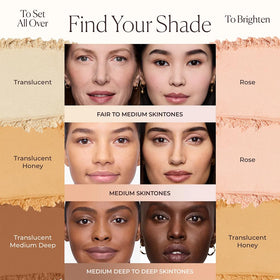 Laura Mercier under-eye application reducing creasing and brightening effect