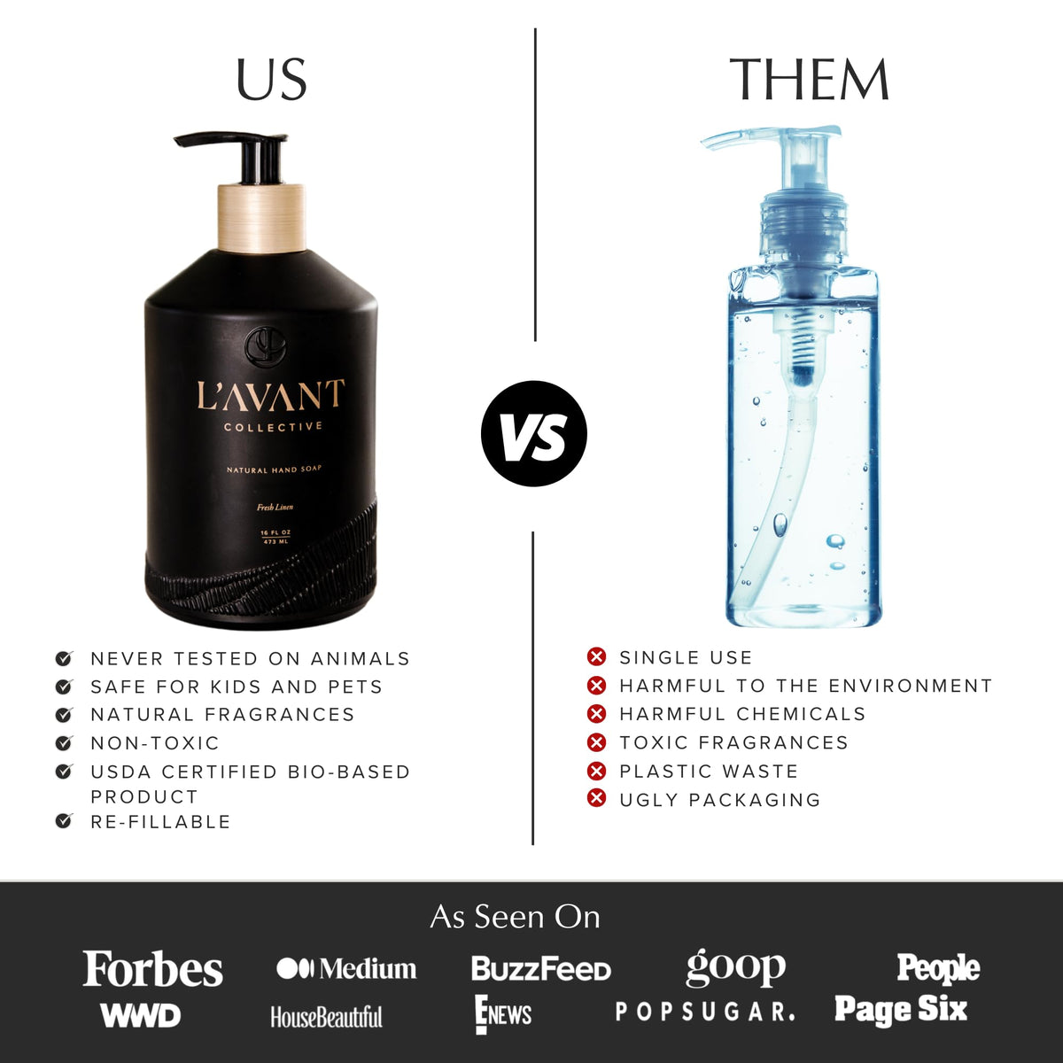 L'AVANT Collective bottle at kitchen sink showing stylish everyday use benefit
