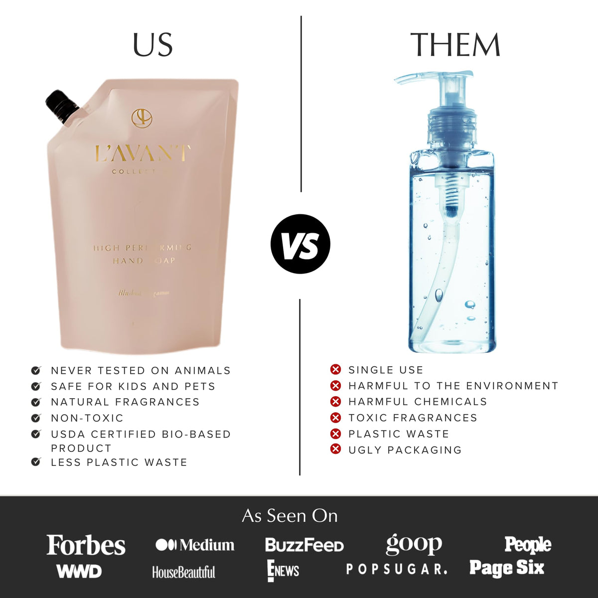 L'AVANT refill next to everyday items to show 32 fl oz size and value