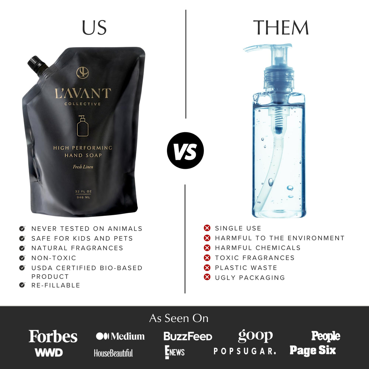 L'AVANT Collective pouch next to common bottle showing refill volume and value
