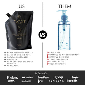 L'AVANT Collective pouch next to common bottle showing refill volume and value