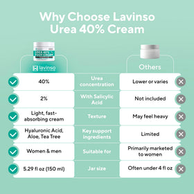 Lavinso cream on bathroom shelf in lifestyle setting showing everyday usability