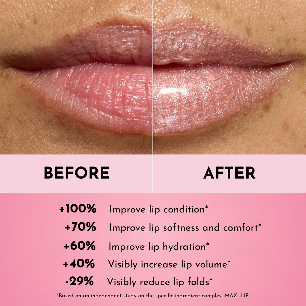 Lawless Candy Sky lip swatch on model demonstrating plumping effect and luminous color