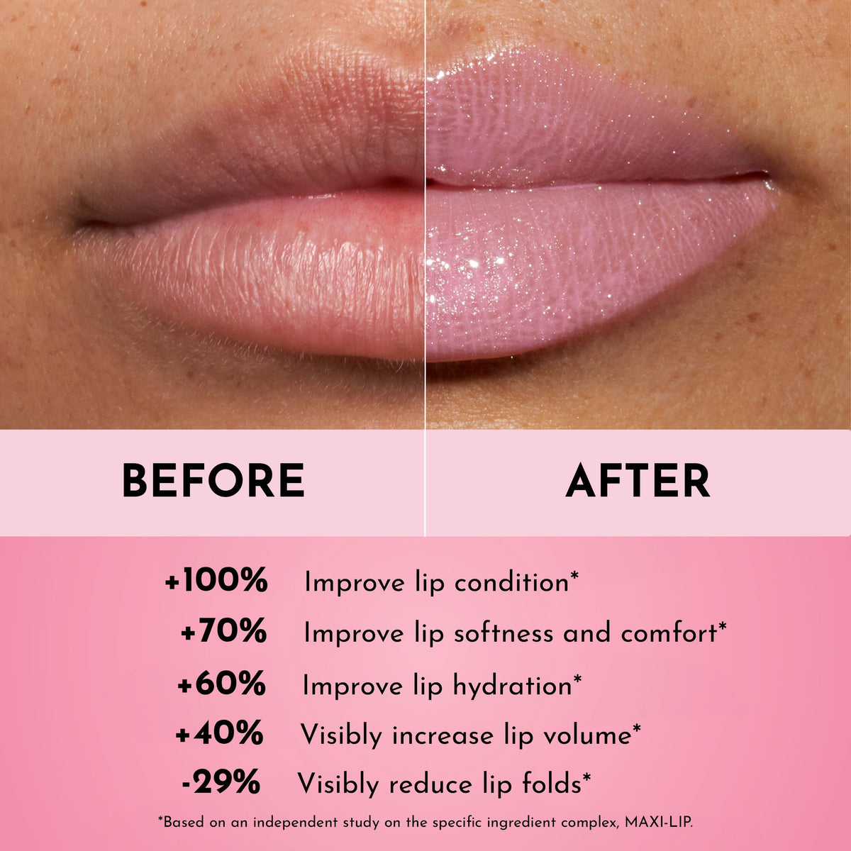 LAWLESS Daisy Girl gloss applied on lips in lifestyle setting for fuller look