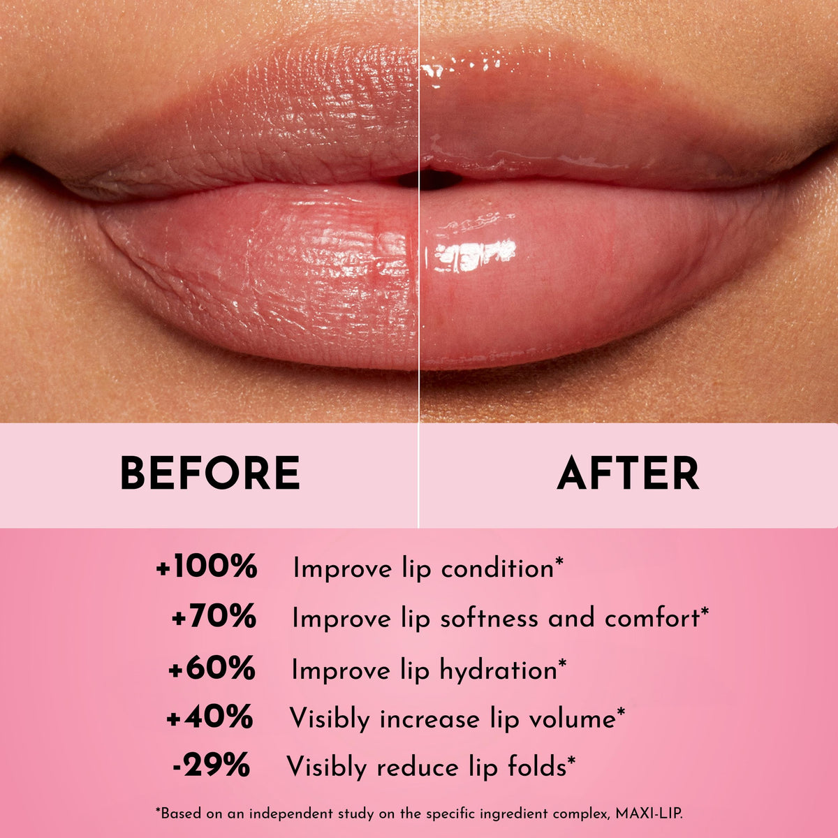 LAWLESS applicator spreading mask on lips demonstrating instant comfort and plumping