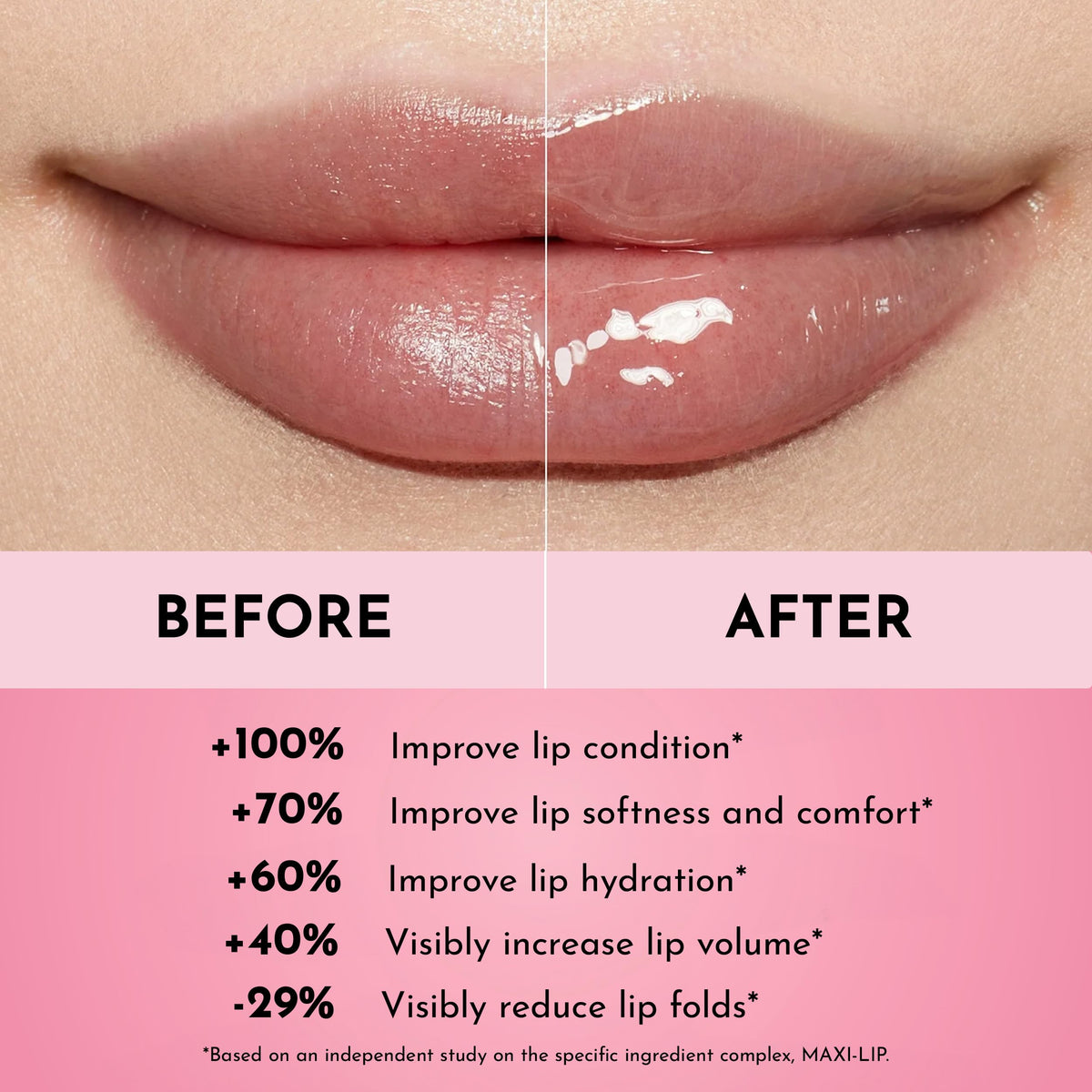 LAWLESS product with ingredient highlights like MAXI-LIP and hyaluronic acid benefit