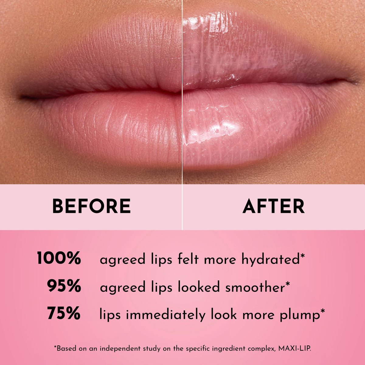 Lawless gloss worn on lips demonstrating plumping effect and hydration