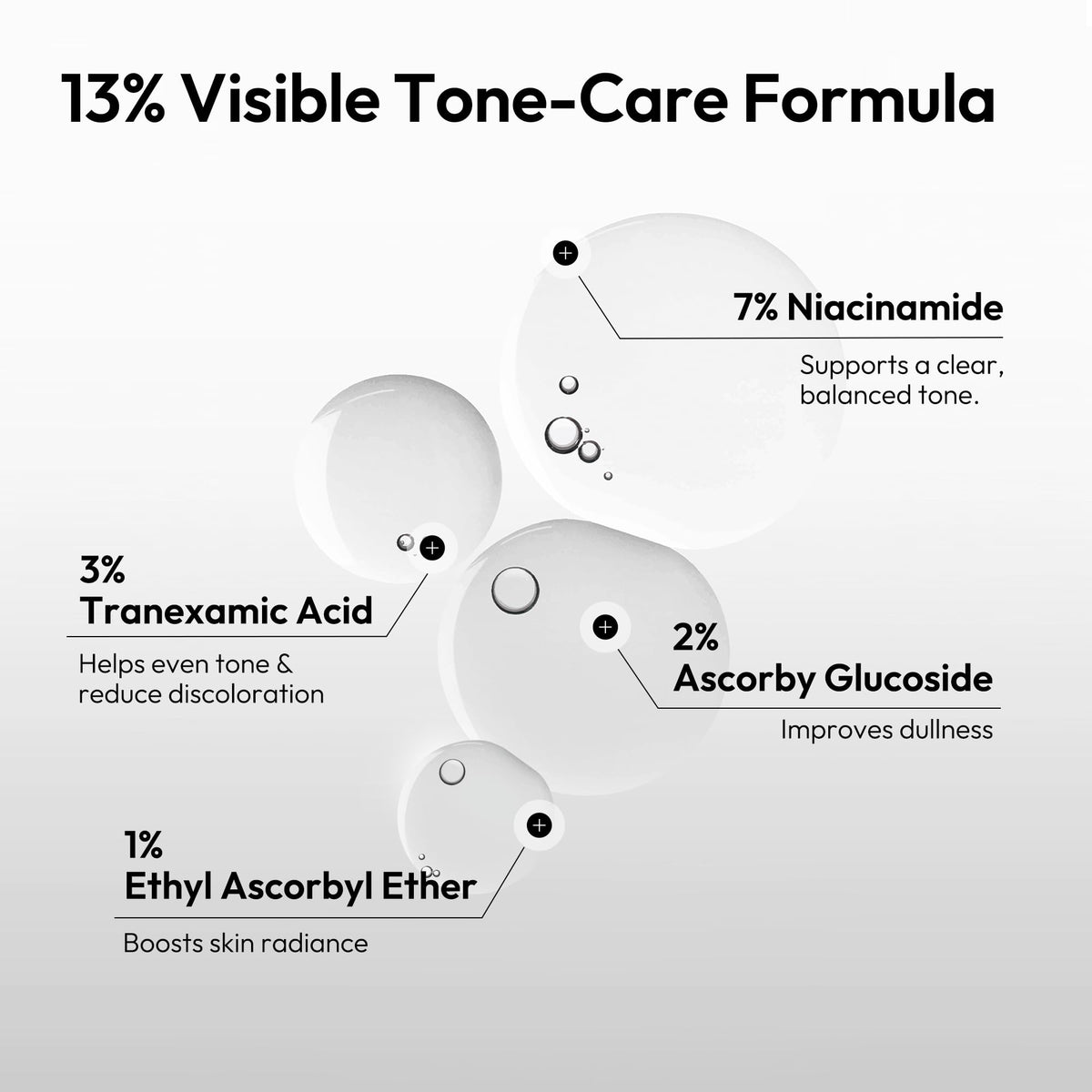 LAYERLAB bottle in hand demonstrating 0.94 fl.oz scale and travel-friendly benefit