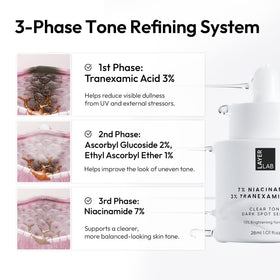 LAYERLAB close-up of niacinamide and tranexamic acid ingredients for targeted tone benefit