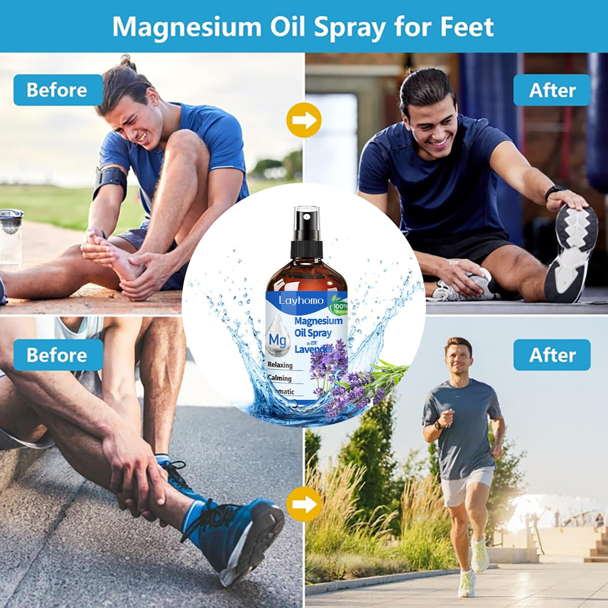 Layhomo magnesium oil texture on skin showing quick absorption benefit