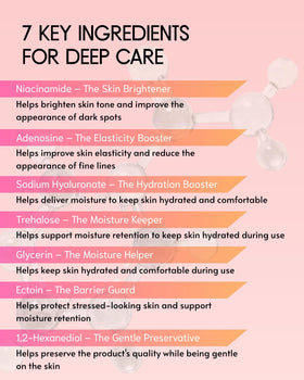 le dalcom ingredient visual with niacinamide capsule emphasizing brightening support