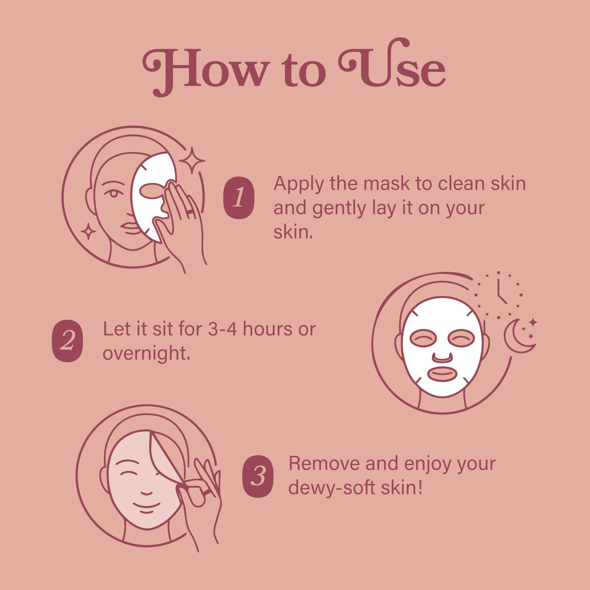 LE GUSHE pack contents laid flat showing individual masks and sachets