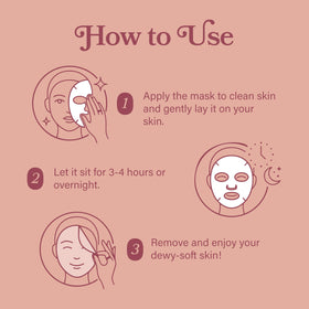 LE GUSHE pack contents laid flat showing individual masks and sachets