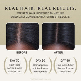 Lebanta oil droplets on fingers highlighting lightweight texture and easy absorption