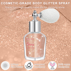 LemonSac nozzle close-up highlighting perfume-style sprayer for precise glitter application
