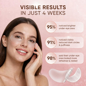 Lence NOVALIFT applied under eye demonstrating instant de-puffing effect