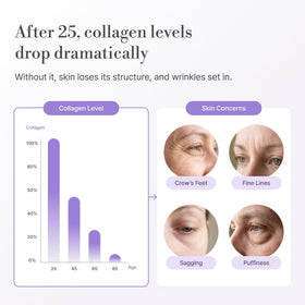 Lepique applied under eye demonstrating targeted patting