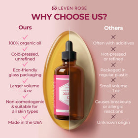 Leven Rose ingredient label close-up showing cold-pressed organic sourcing benefit
