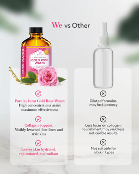 Leven Rose label and ingredient list highlighting natural, alcohol-free formula