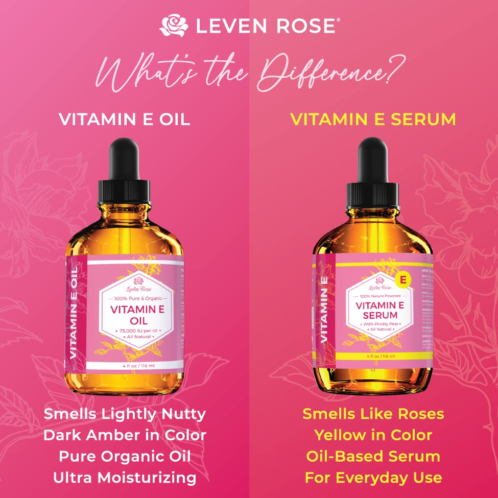 Leven Rose pipette dispensing precise drop for controlled application