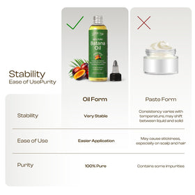 LHOPEBK Nature applied during scalp massage to enhance nourishment
