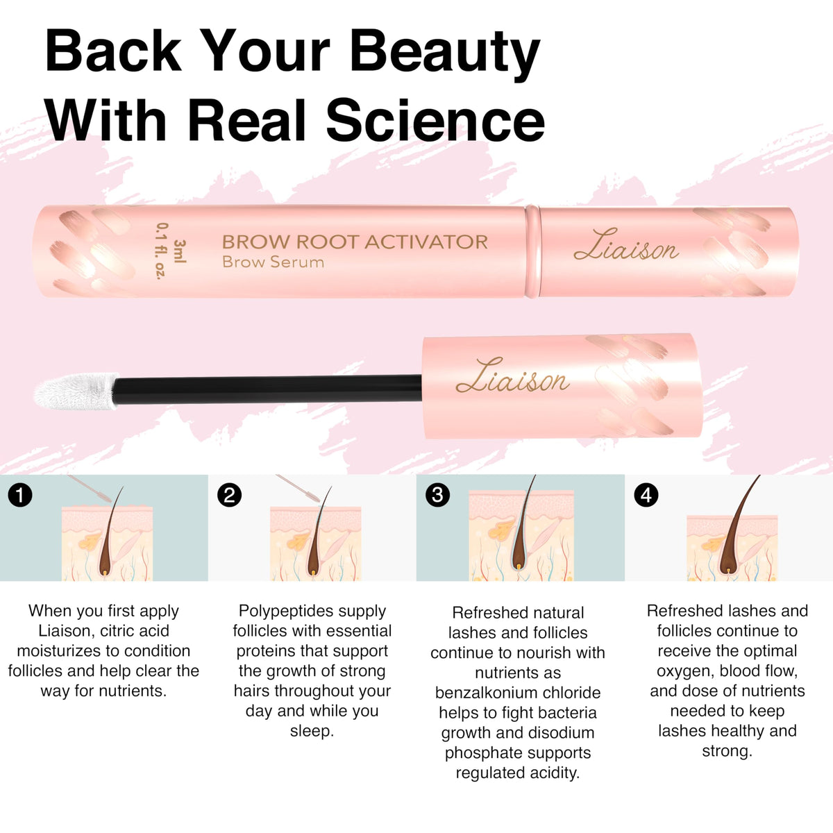 Liaison clear serum droplet texture highlighting lightweight absorption