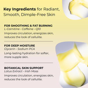 Life's Butter applied to thigh demonstrating targeted smoothing benefit