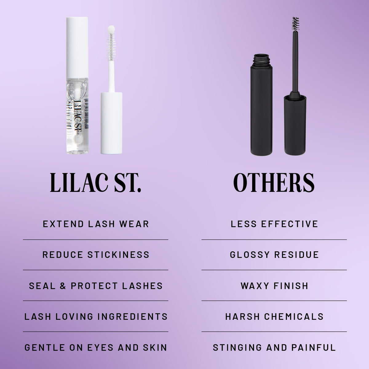 Lilac St. applied under lash base illustrating extended wear advantage