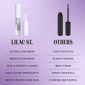 Lilac St. applied under lash base illustrating extended wear advantage