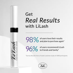 LiLash precision brush applicator close-up demonstrating easy targeted daily application
