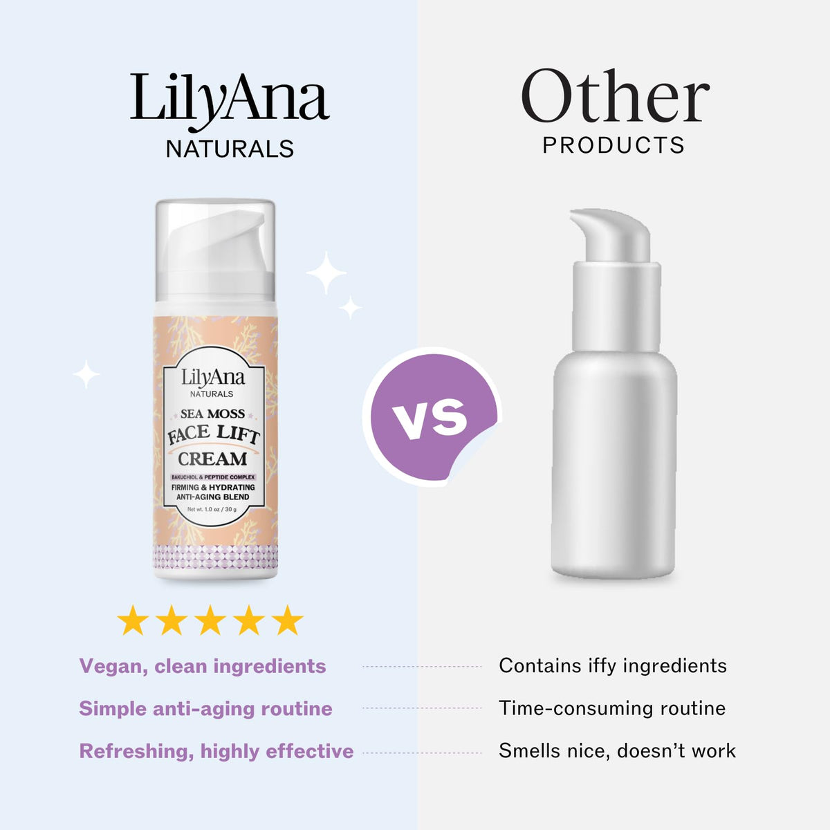 LilyAna Naturals skin before and after texture comparison showing smoothing benefit