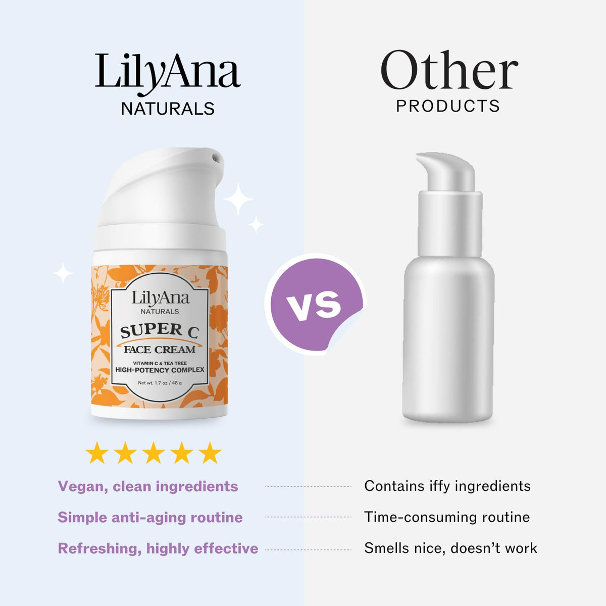 LilyAna Naturals open jar texture close-up showing creamy absorption benefit