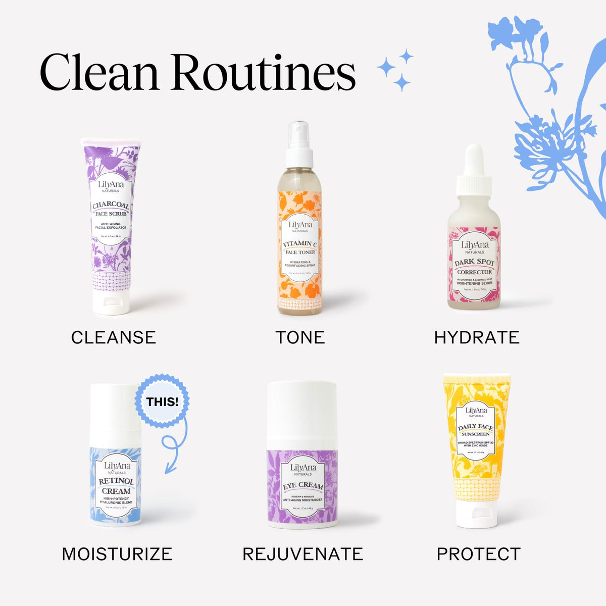 LilyAna Naturals jar on bedside table representing nightly skincare ritual