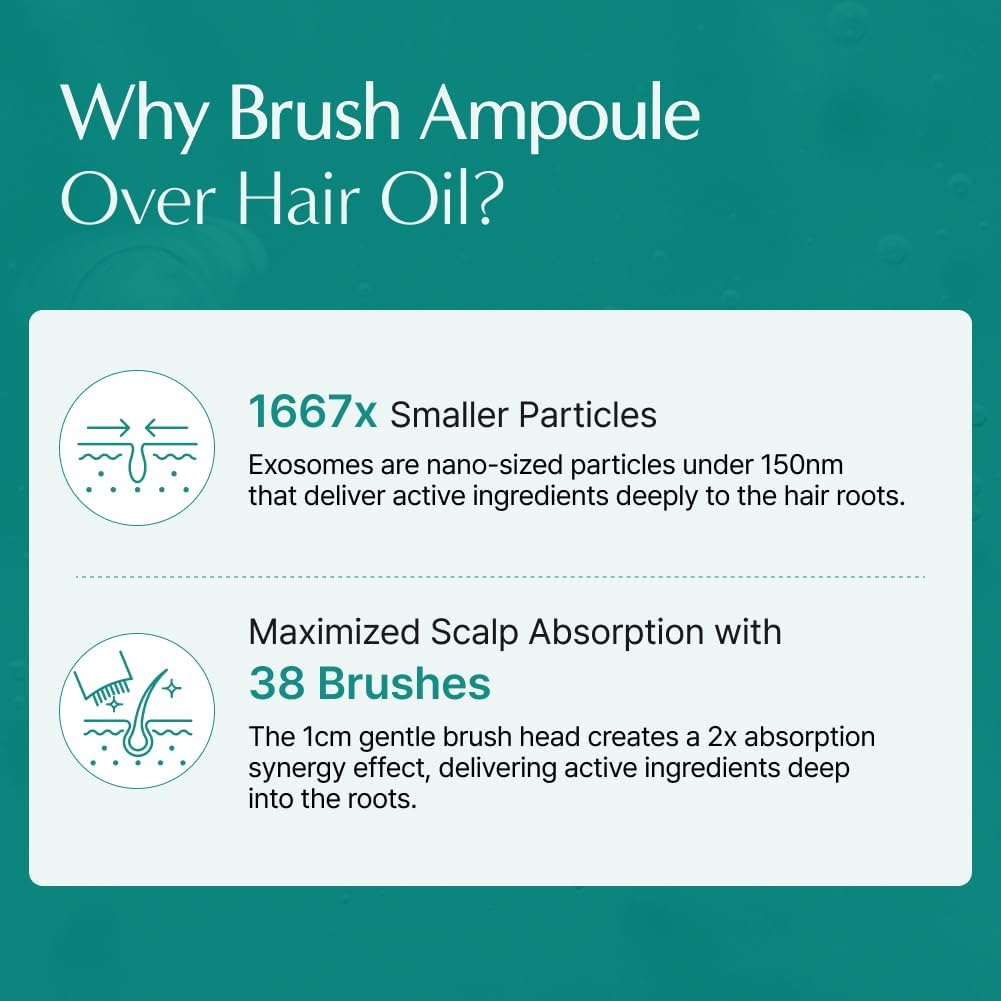 lilyeve conceptual before and after scalp view, illustrates fuller-looking hair benefit