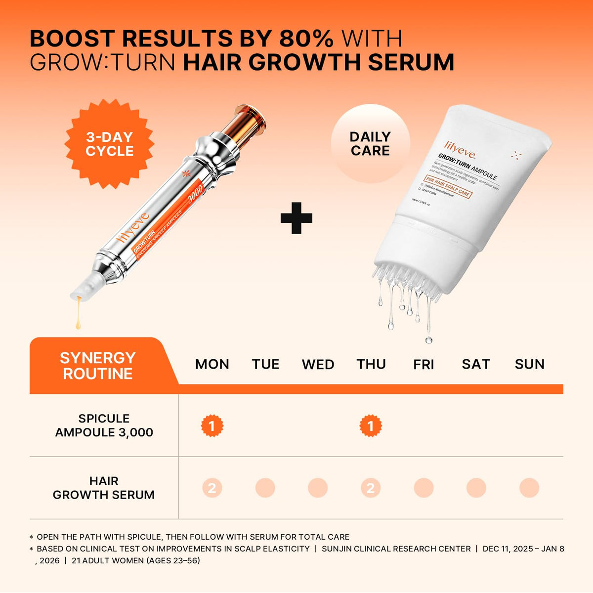 lilyeve lifestyle shot of applying ampoule to hairline for focused thinning care