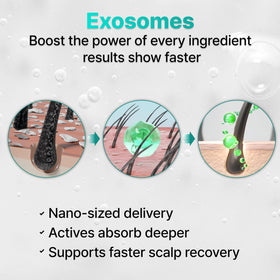 lilyeve SCALPTURN lather on hair illustrating deep-clean benefit and residue removal