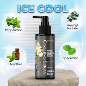 Lion Locs mist on locs demonstrating fast absorption
