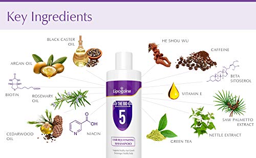 Lipogaine label close-up highlighting ingredients and clarity benefit